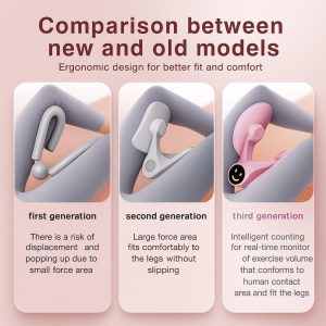 Pelvic Floor Trainer With Counter