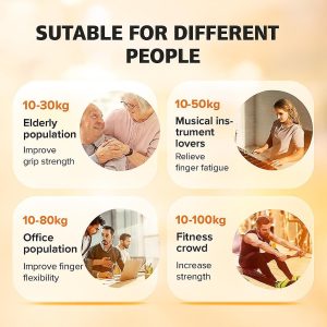 Complete Grip Strength Kit – Adjustable Hand Gripper 5-100 Kg (11-220 Lbs)