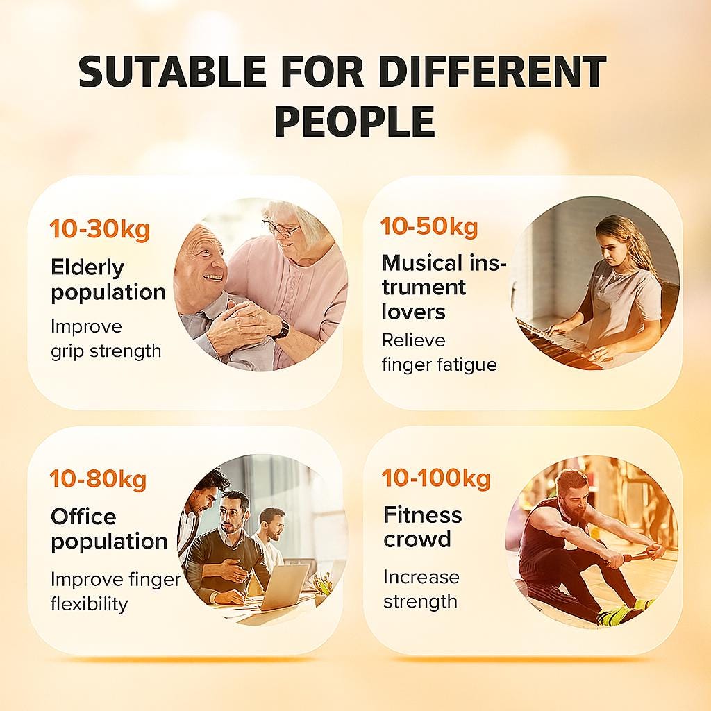 Complete Grip Strength Kit – Adjustable Hand Gripper 5-100 Kg (11-220 Lbs) Complete Grip Strength Kit – Adjustable Hand Gripper 5-100 Kg (11-220 Lbs)