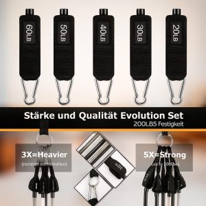 Resistance Bands Set