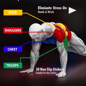 Push Up Board Multifunctional, Portable Foldable Push Up Bar